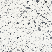 Loam Texture